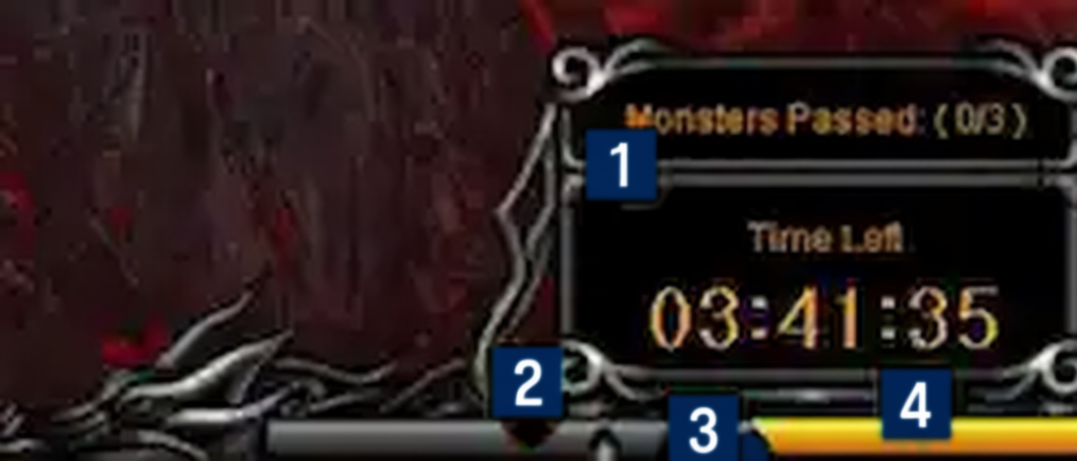 Interfaz del Evento Doppelganger MU Online